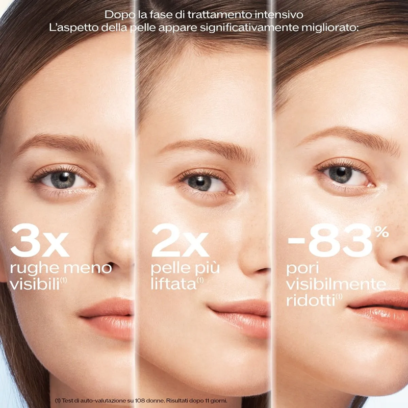 Bio-Performance Micro-Click Concentrate