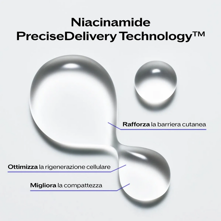 Bio-Performance Micro-Click Concentrate