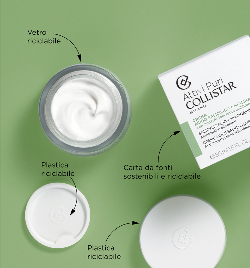 Crema Acido Salicilico + Niacinamide