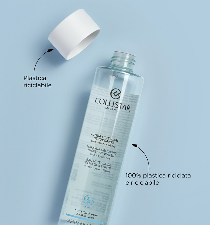 Acqua Micellare Struccante Viso-Occhi-Labbra