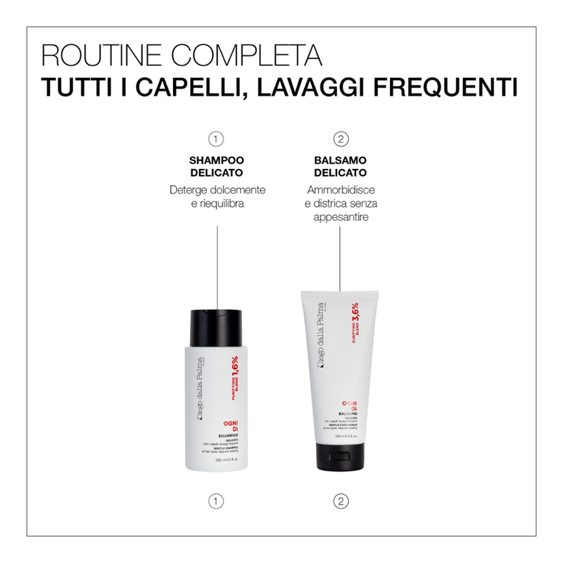 Shampo Delicato