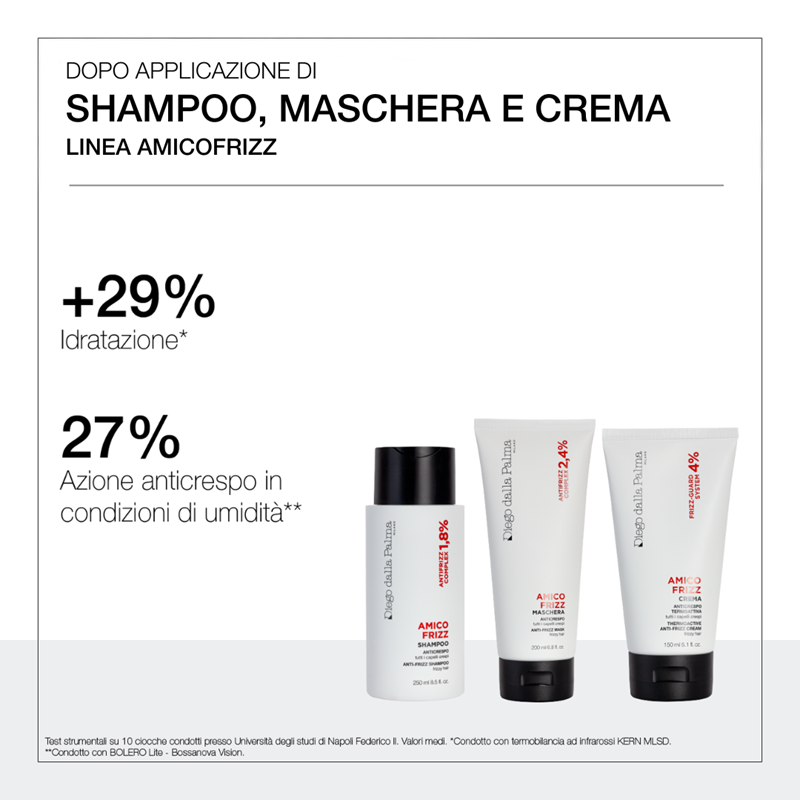 Crema Anticrespo Termoattiva