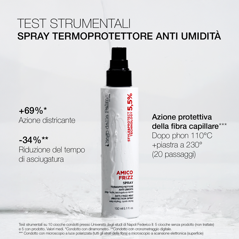 Spray Termoprotettore Anti Umidità