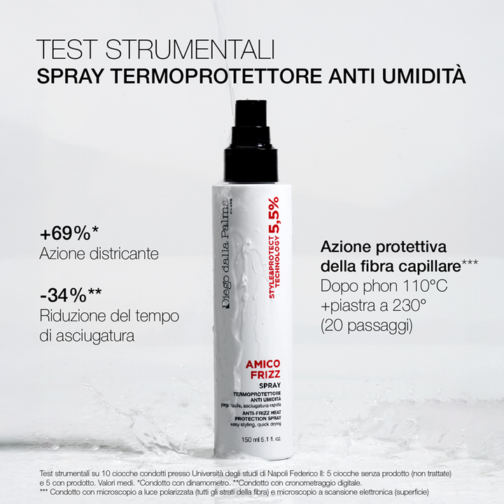 Spray Termoprotettore Anti Umidità