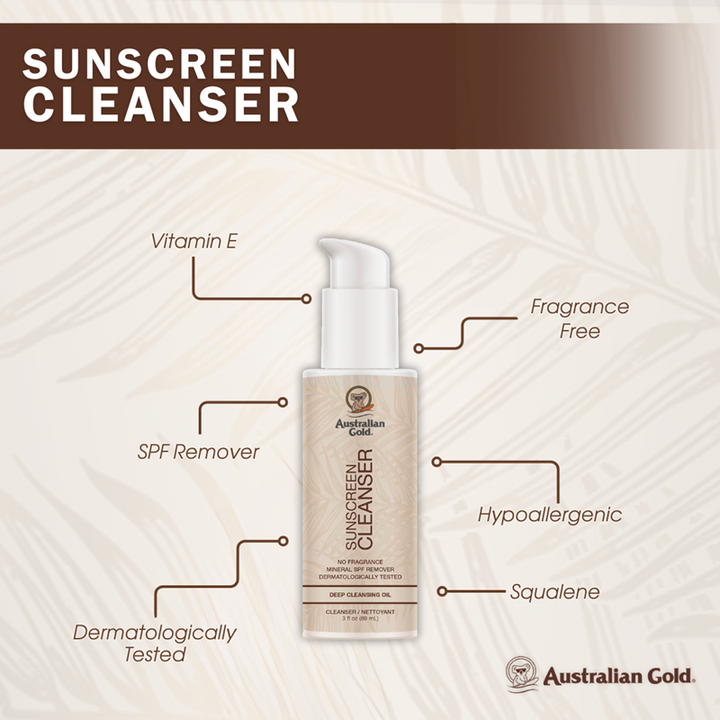 Sunscreen Cleanser - Detergente Viso