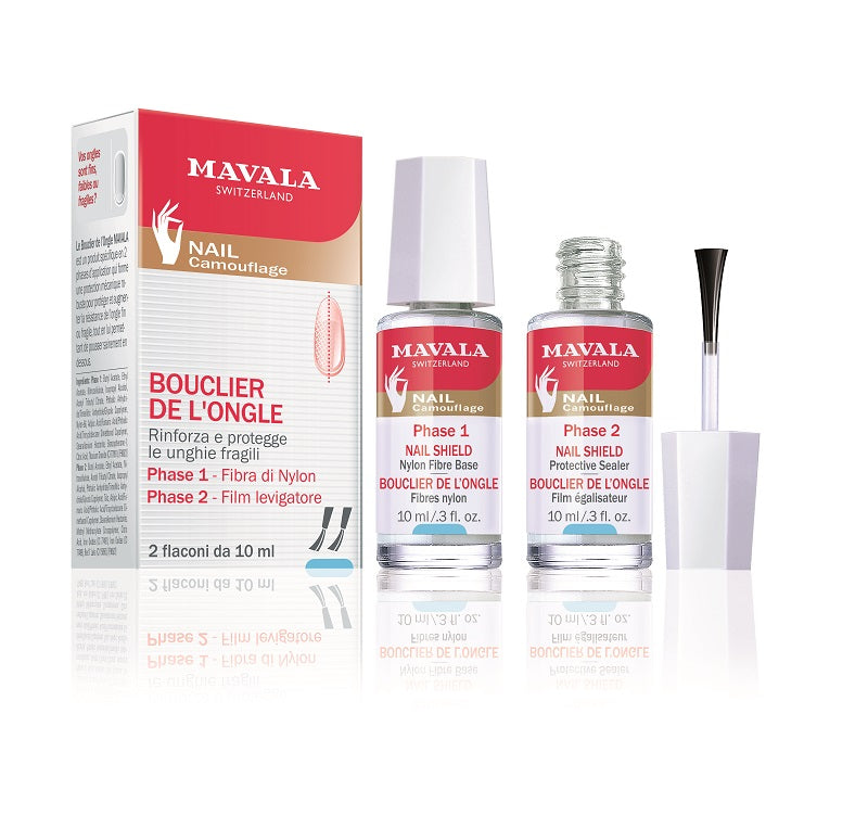 Bouclier de l'Ongle - Protects nails