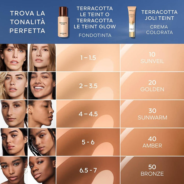 Terracotta Joli Teint Crema Colorata SPF 20