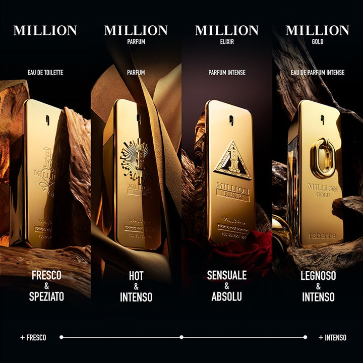 Million Gold - Eau de Parfum Intense