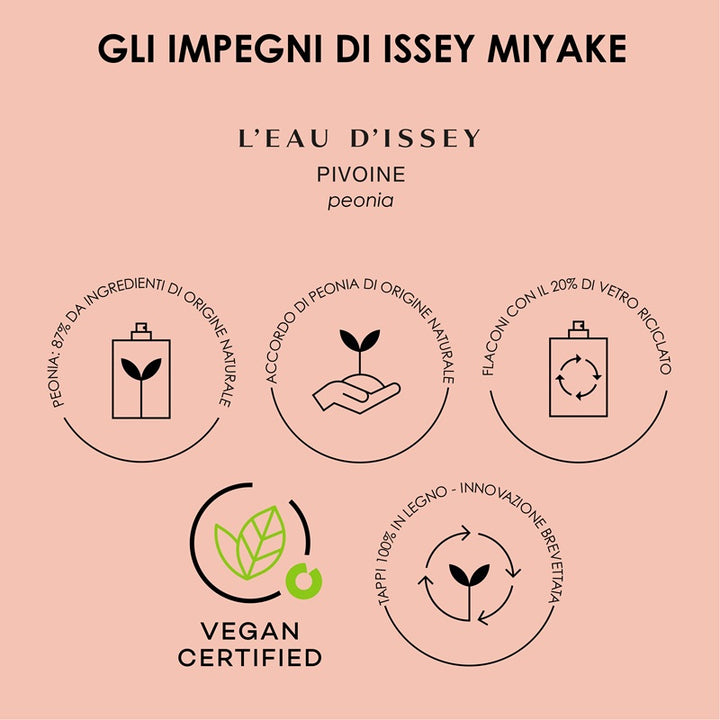 L'Eau d'Issey Eau&Pivoine - Eau de Toilette Intense