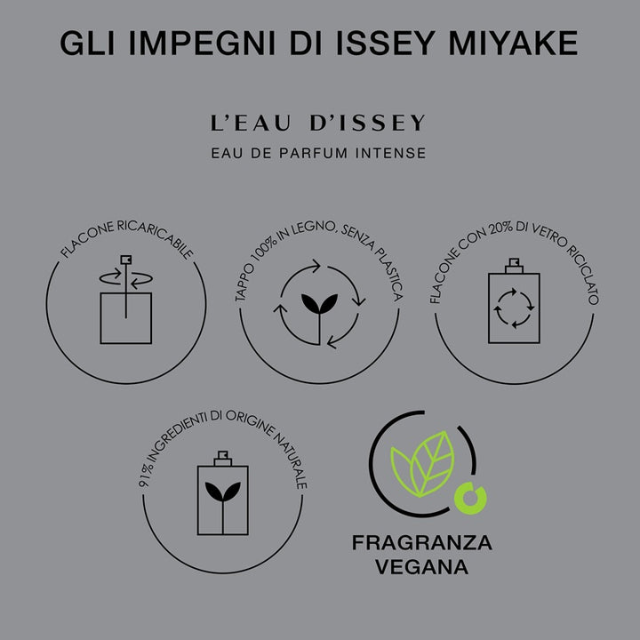 L'Eau d'Issey - Eau de Parfum Intense