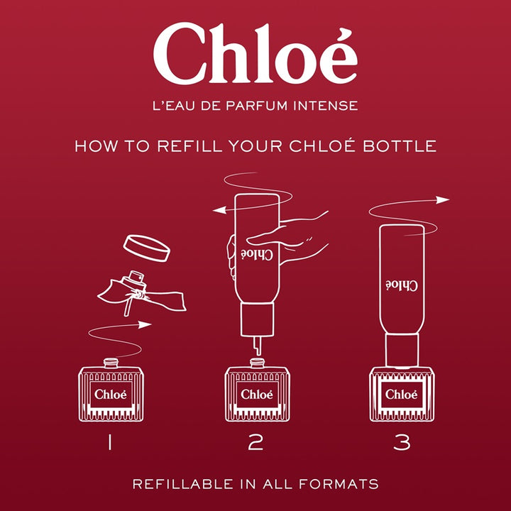 Chloé l'Eau de Parfum Intense