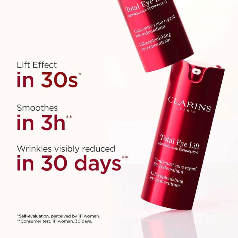Total Eye Lift