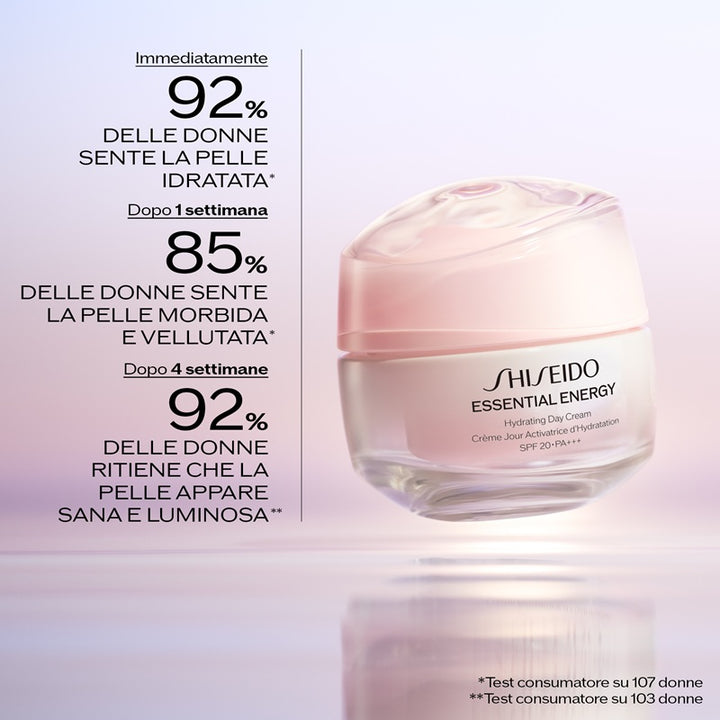 Essential Energy Hydrating Day Cream SPF20