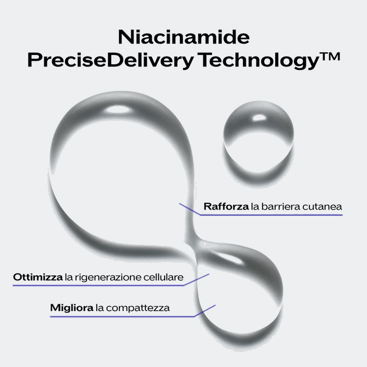 Bio-Performance Micro-Click Concentrate