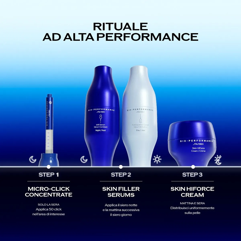 Bio-Performance Micro-Click Concentrate
