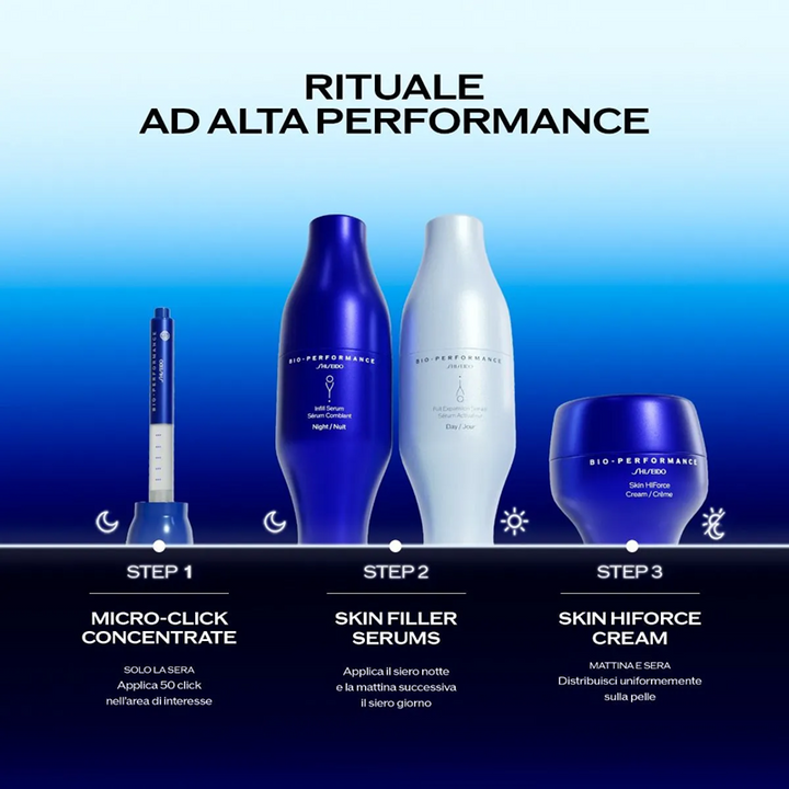 Bio-Performance Micro-Click Concentrate