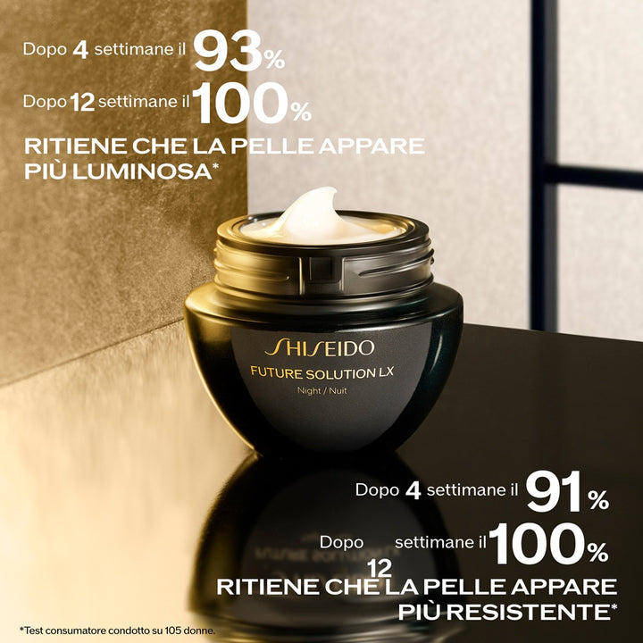Future Solution LX Total Regenerating Cream Soft