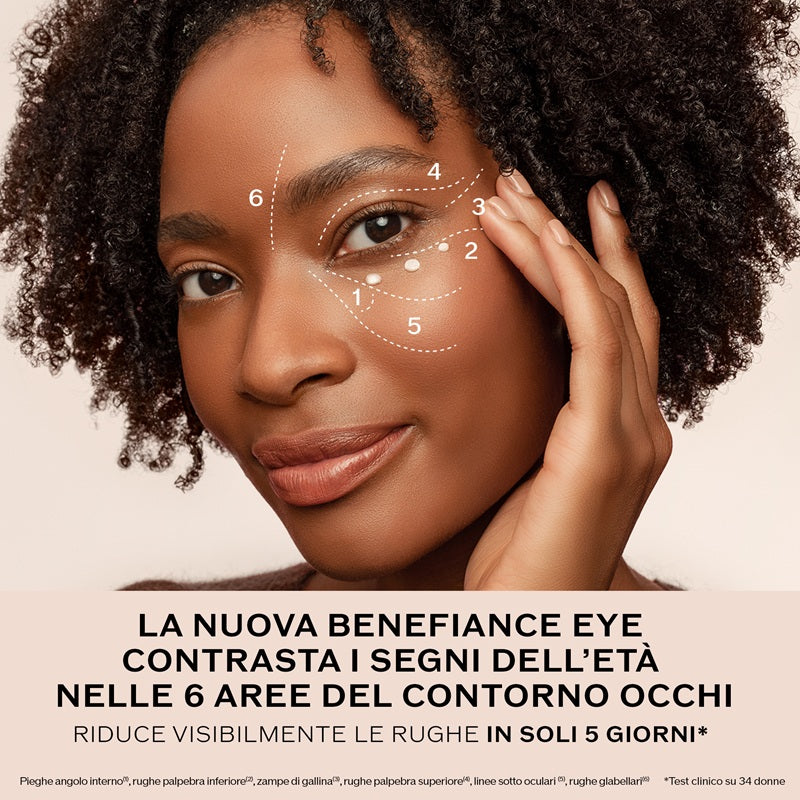 Wrinkle Smoothing Eye Cream