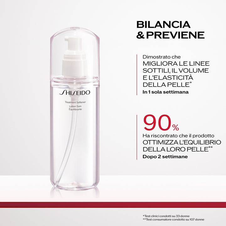 Treatment Softener