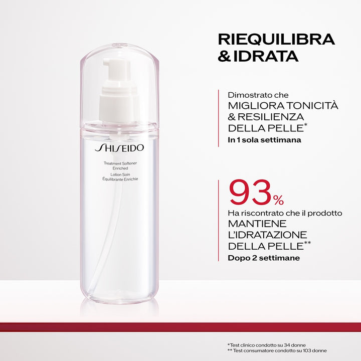 Treatment Softener Enriched