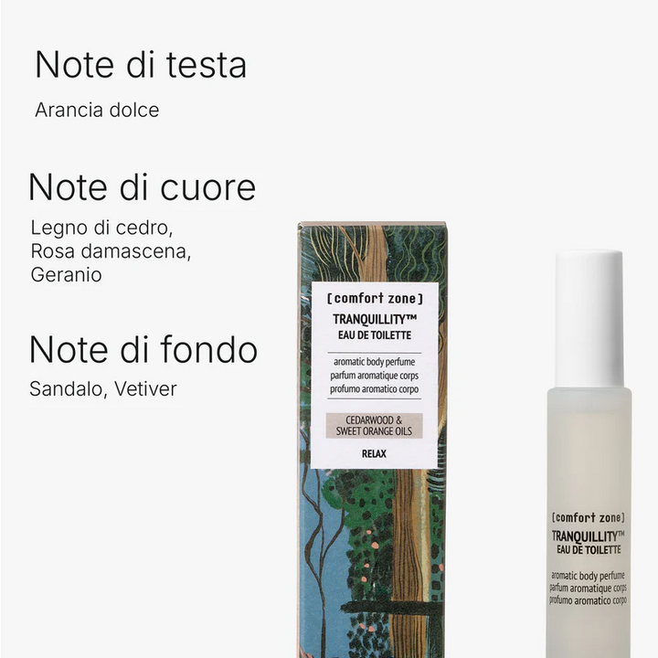 Tranquillity - Eau De Toilette