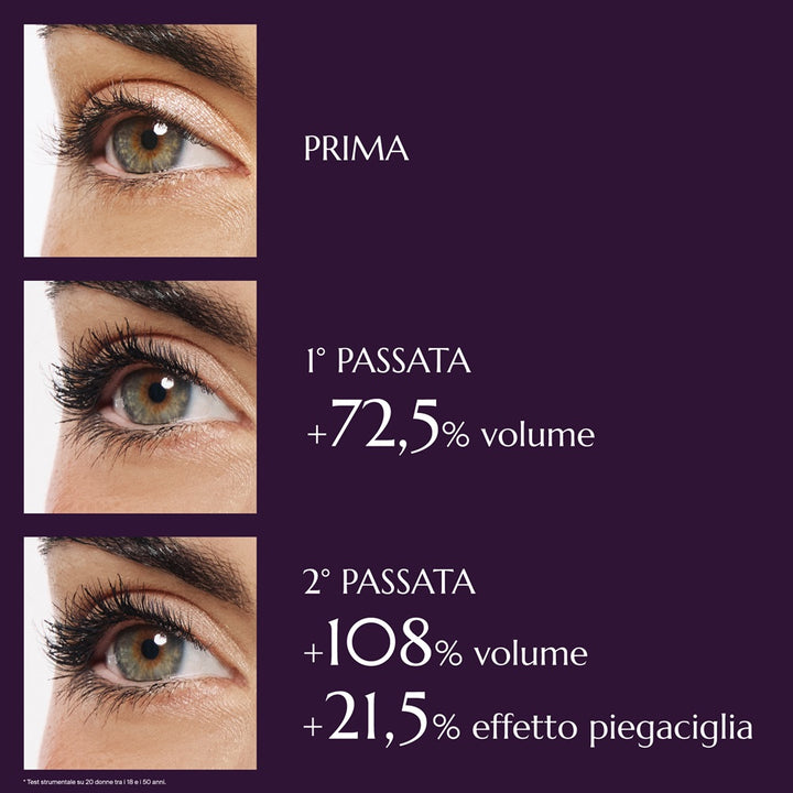 Magnetico Mascara Lunga Tenuta 18H