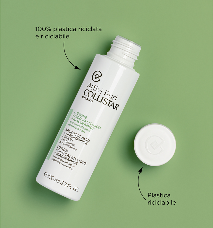 Lozione Acido Salicilico + Niacinamide