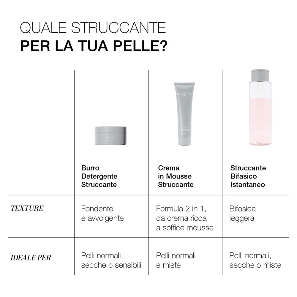 Struccante Bifasico Istantaneo
