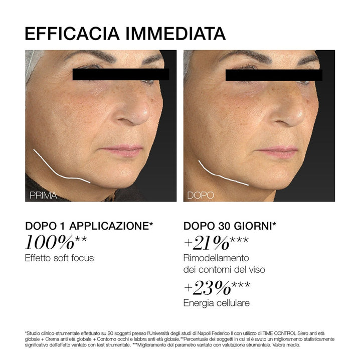 Crema Antietà Globale