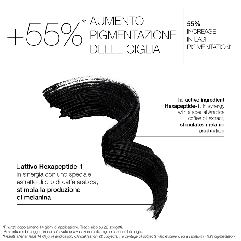 Kit Myselftoy Mascara + Piegaciglia