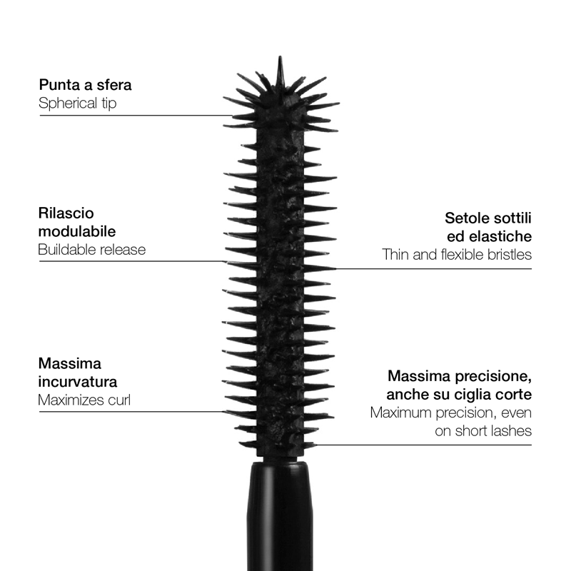 Kit Myselftoy Mascara + Piegaciglia