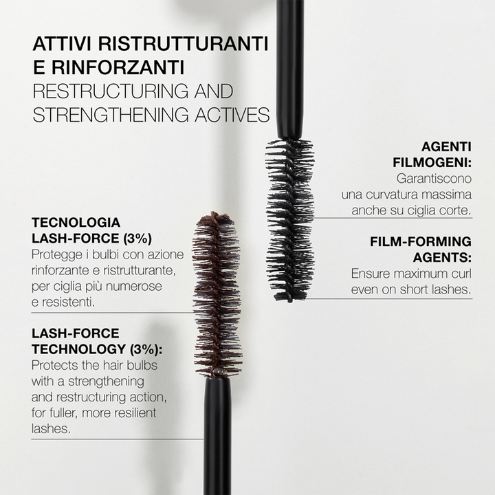 Mascara Ciglione New