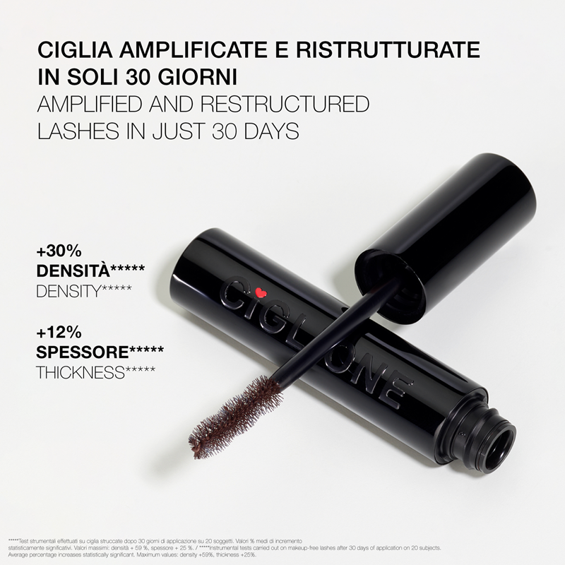 Mascara Ciglione New