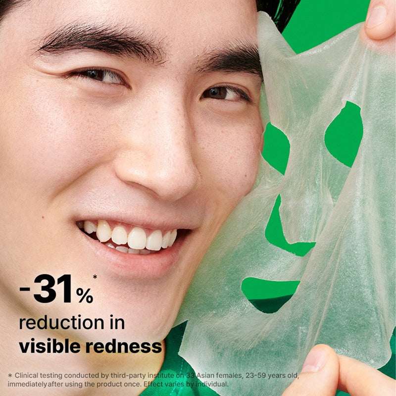 Cicapair Redness Rescue Kit