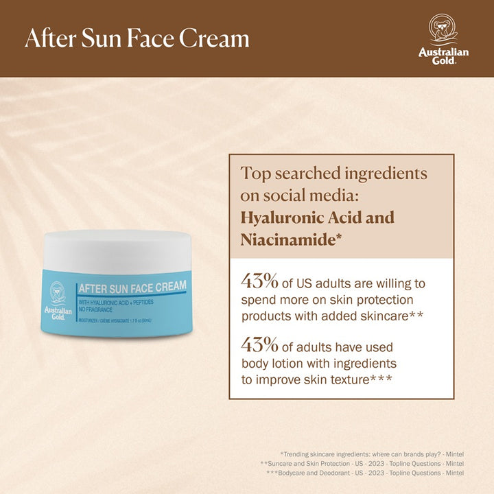 After Sun Face Cream