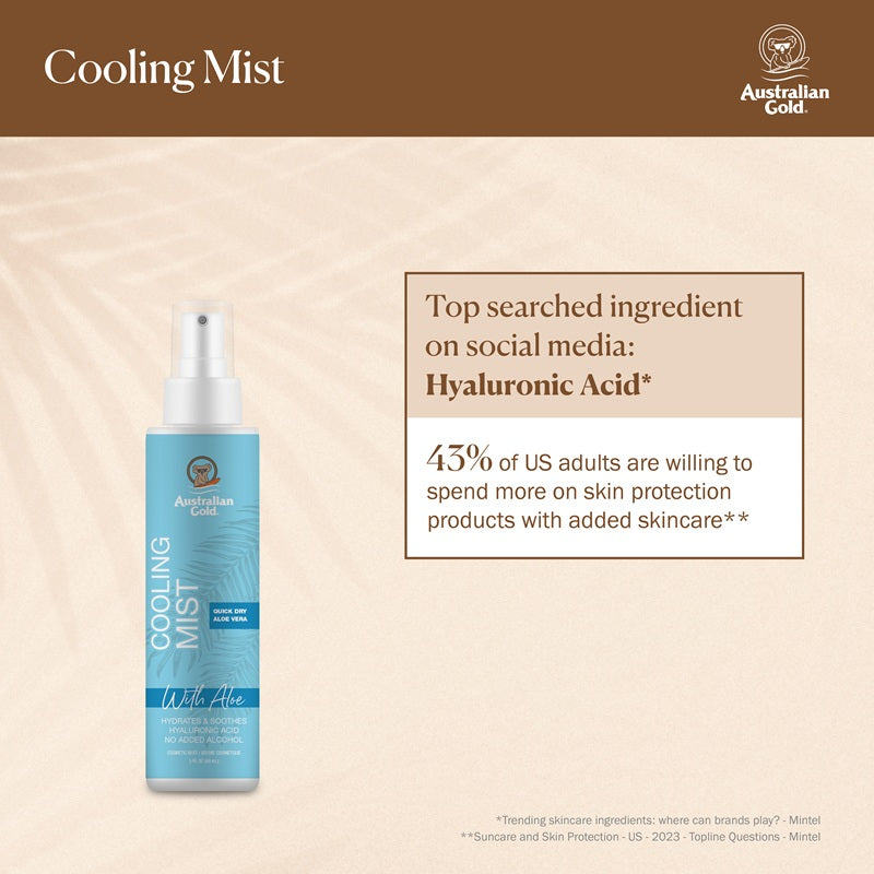 Cooling Mist - Acqua Idratante Viso e Corpo