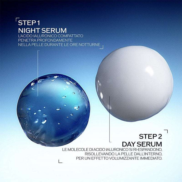 Bio-Performance Skin Filler Serum